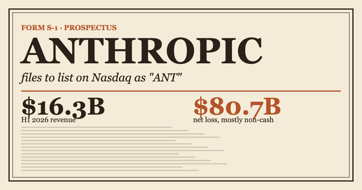 Cream newspaper-style prospectus graphic showing Anthropic S-1, ANT on Nasdaq, $16.3B revenue and $80.7B net loss