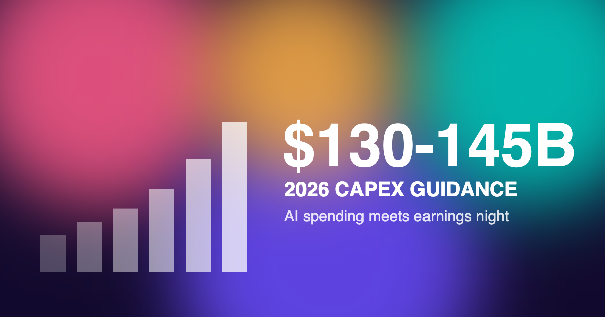 Rising bar chart over a pink, violet and teal aurora gradient with the text $130-145B 2026 capex guidance
