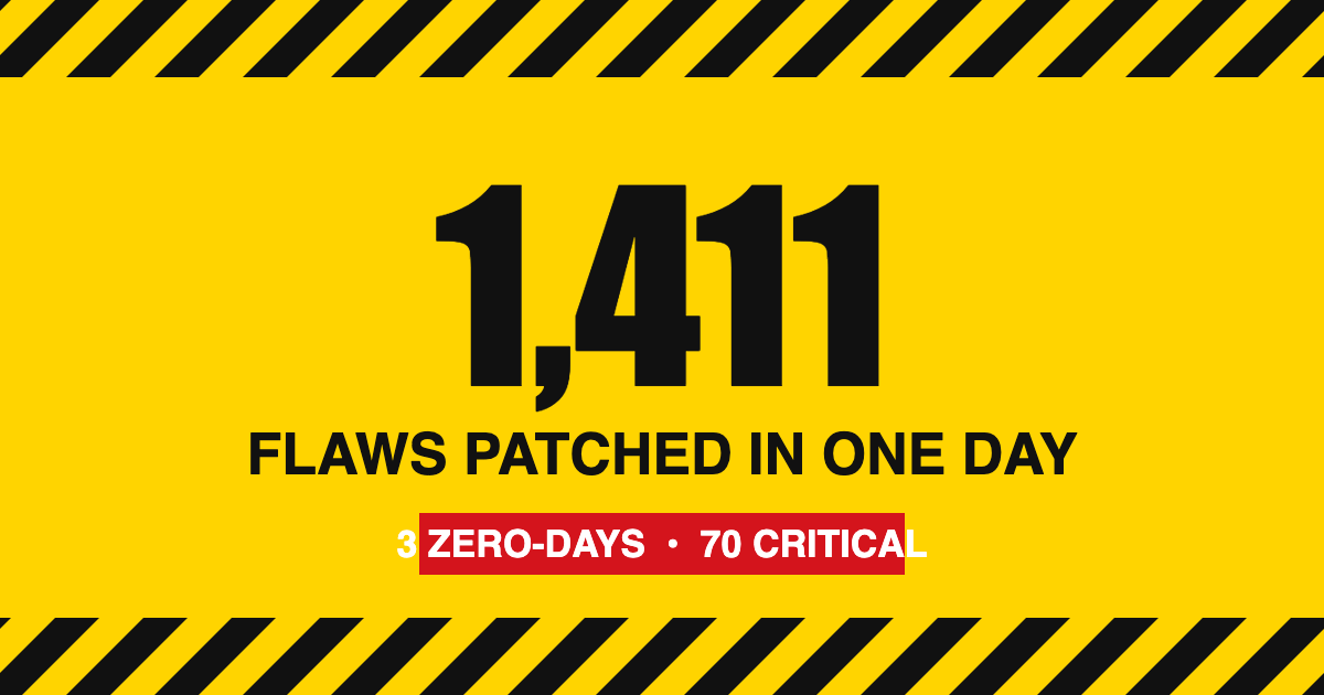 Yellow hazard poster with black stripes showing 1,411 flaws patched, 3 zero-days and 70 critical