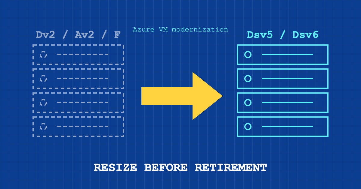Blueprint-style diagram of old Azure VM series in dashed outline with an arrow pointing to new Dsv5 and Dsv6 series in cyan