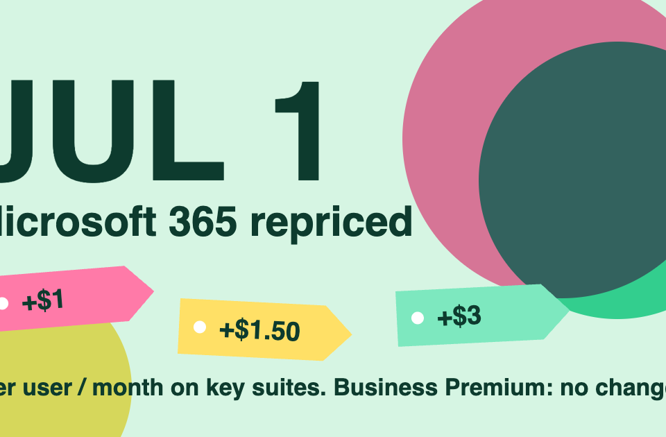 Three colourful price tags showing plus $1, plus $1.50 and plus $3 on a mint and pink background with the text JUL 1