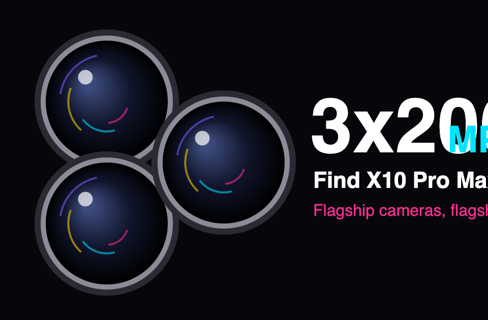 Three camera lenses with colourful reflections on a black background with the text 3x200MP Find X10 Pro Max