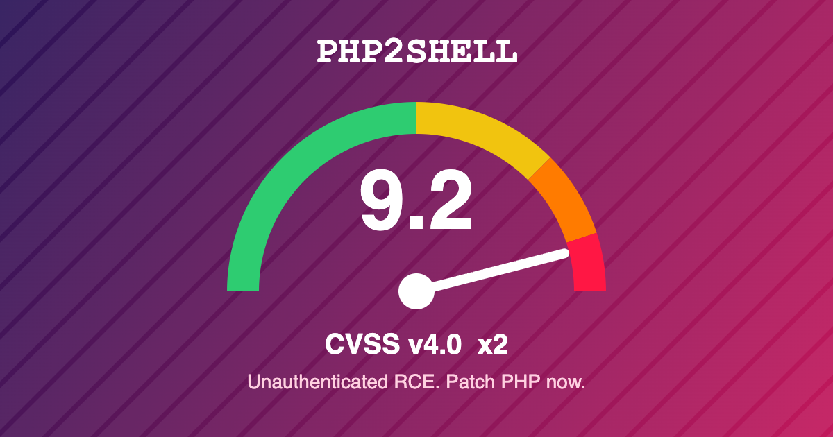 Speedometer-style gauge showing a CVSS score of 9.2 in the red zone on a purple and pink background