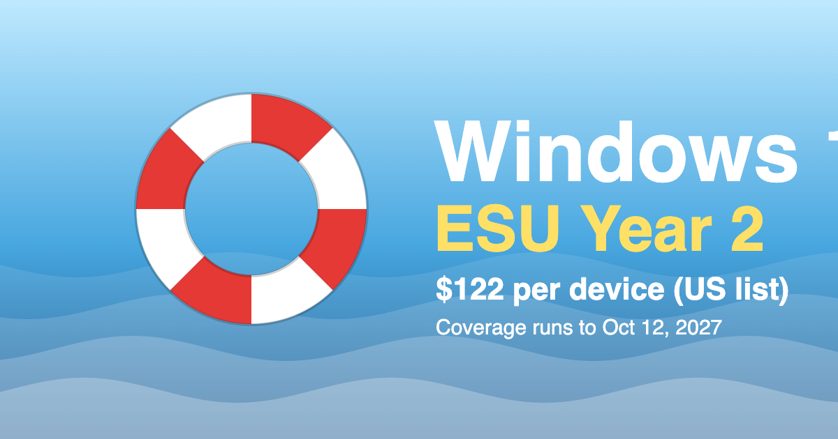 Red and white lifebuoy floating on blue waves with the text Windows 10 ESU Year 2 and 122 dollars per device