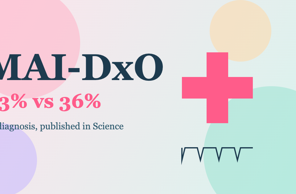 Pastel medical graphic with a cross and text MAI-DxO 83% vs 36% AI diagnosis published in Science