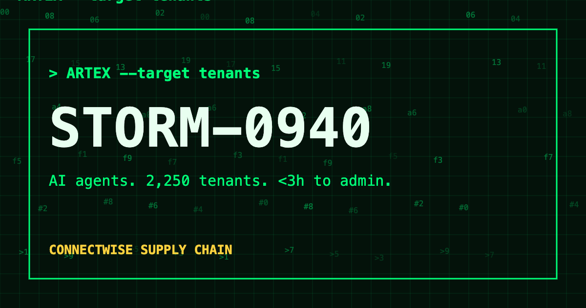 Green terminal-style graphic reading Storm-0940, AI agents, 2,250 tenants, under 3 hours to admin